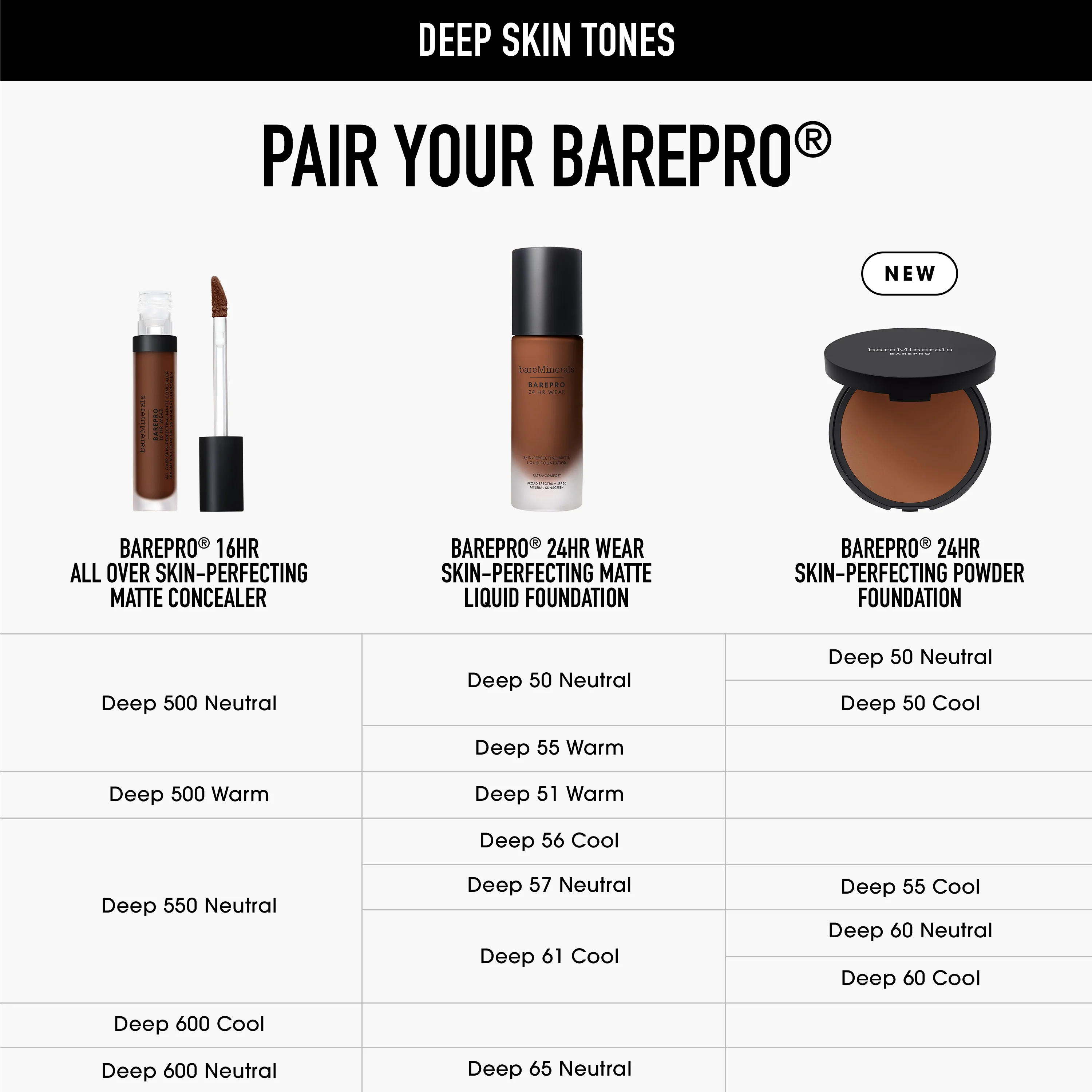 BAREPRO® 16HR All Over Skin-Perfecting Matte Concealer Mineral SPF 25 - Image 68