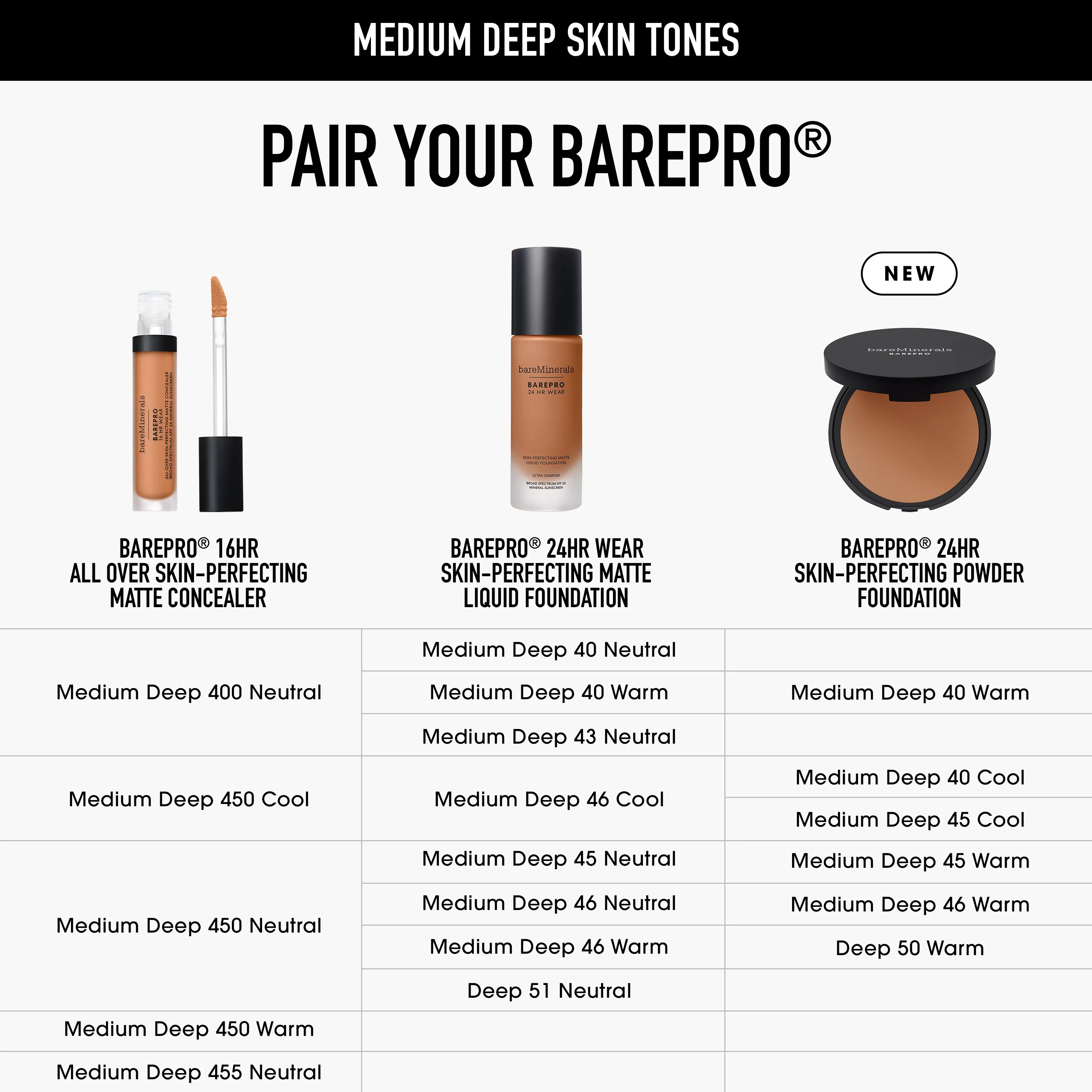 BAREPRO® 24HR Skin-Perfecting Powder Foundation - Image 140