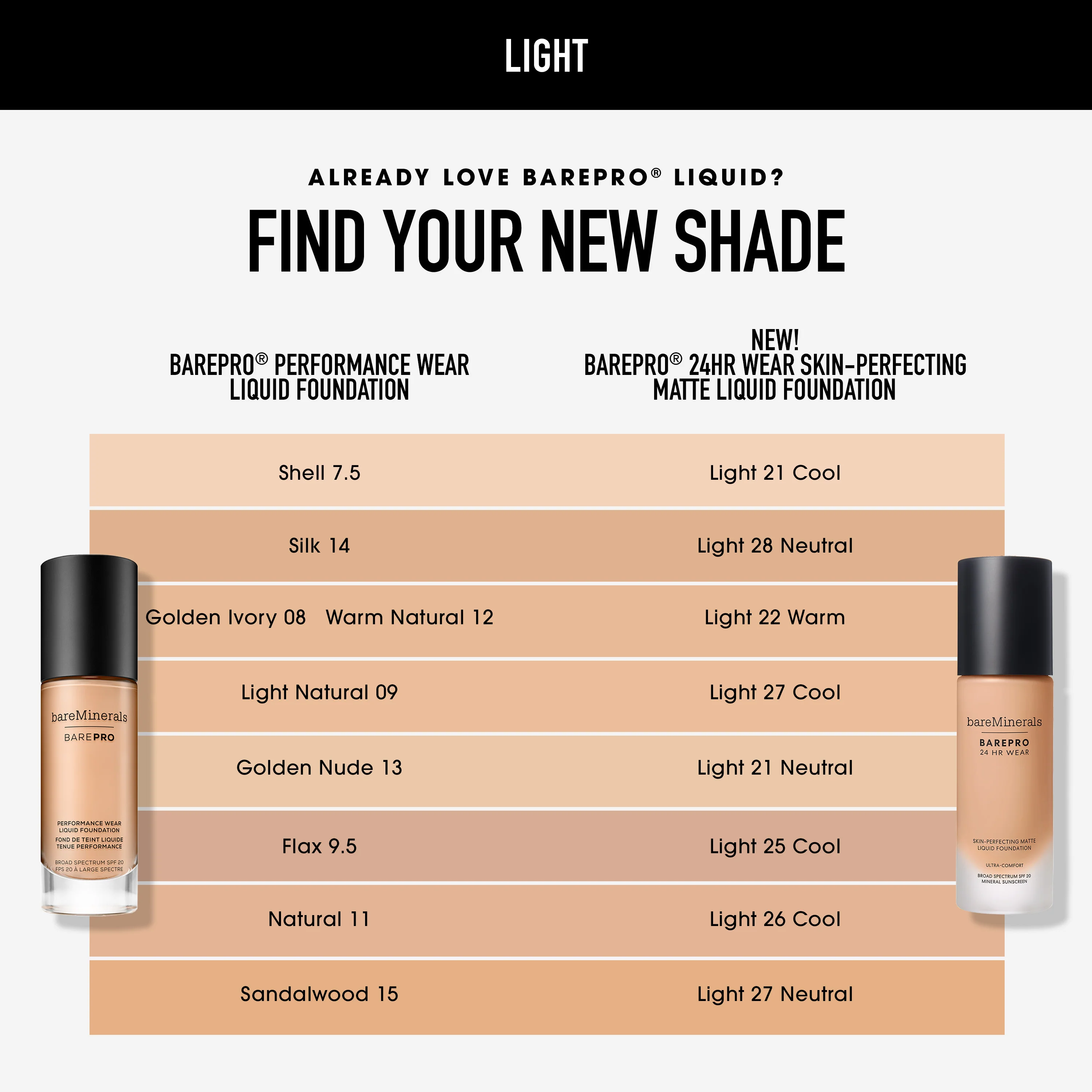 BAREPRO® 24HR Wear Skin-Perfecting Matte Liquid Foundation Mineral SPF 20 - Image 108