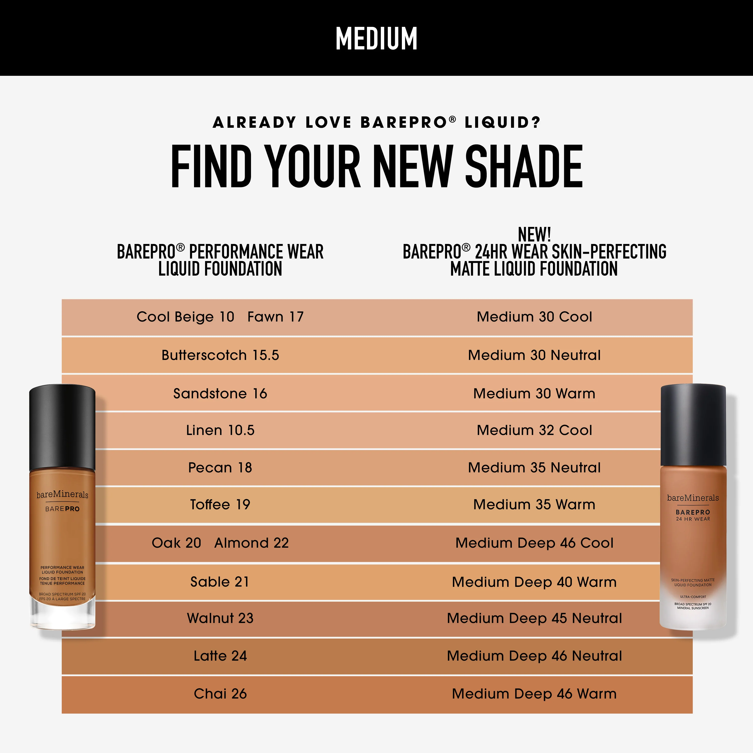 BAREPRO® 24HR Wear Skin-Perfecting Matte Liquid Foundation Mineral SPF 20 - Image 125