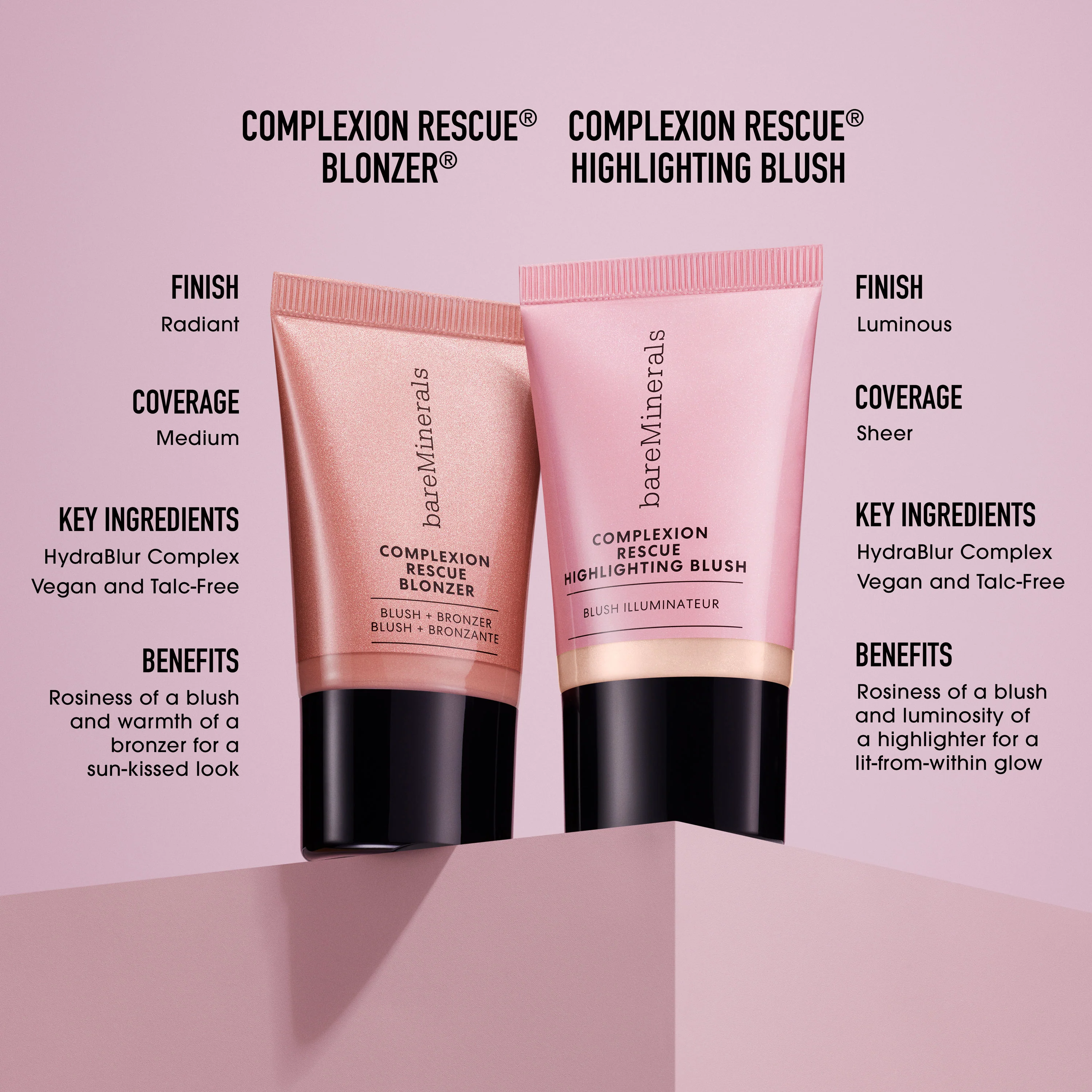 BLONZER® Glow Set - Image 7