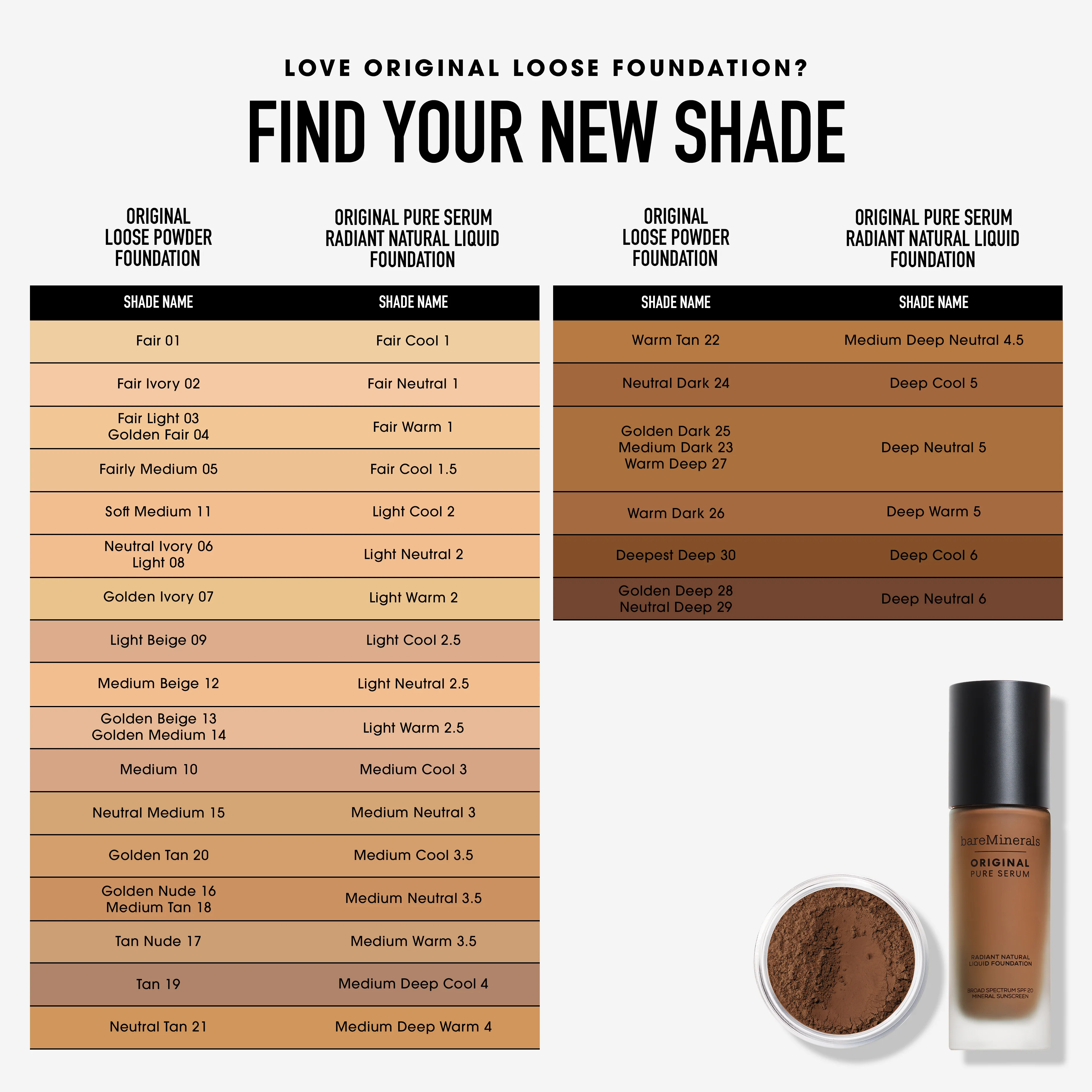 ORIGINAL Loose Powder Foundation SPF 15 - Image 129
