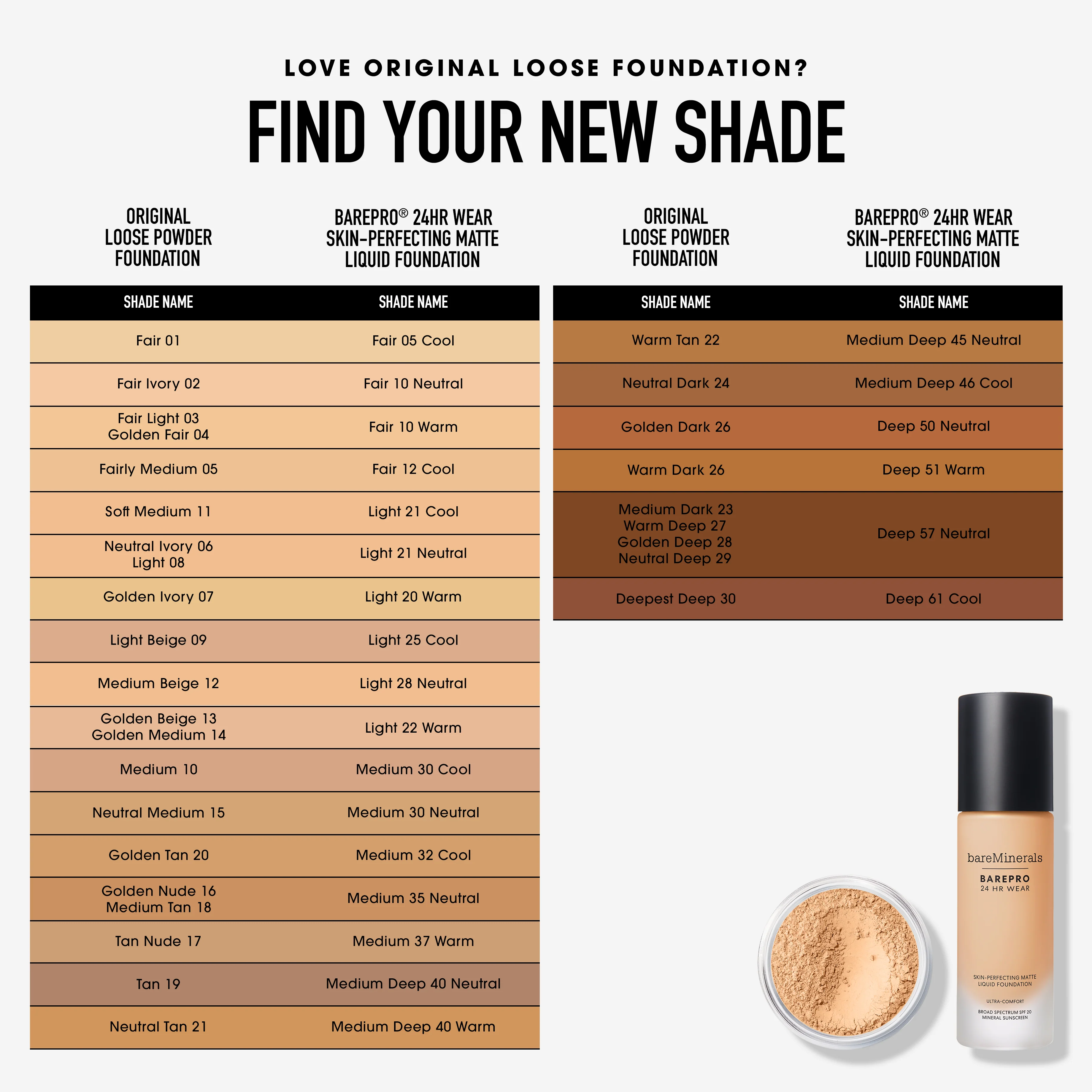 ORIGINAL Loose Powder Foundation SPF 15 - Image 130