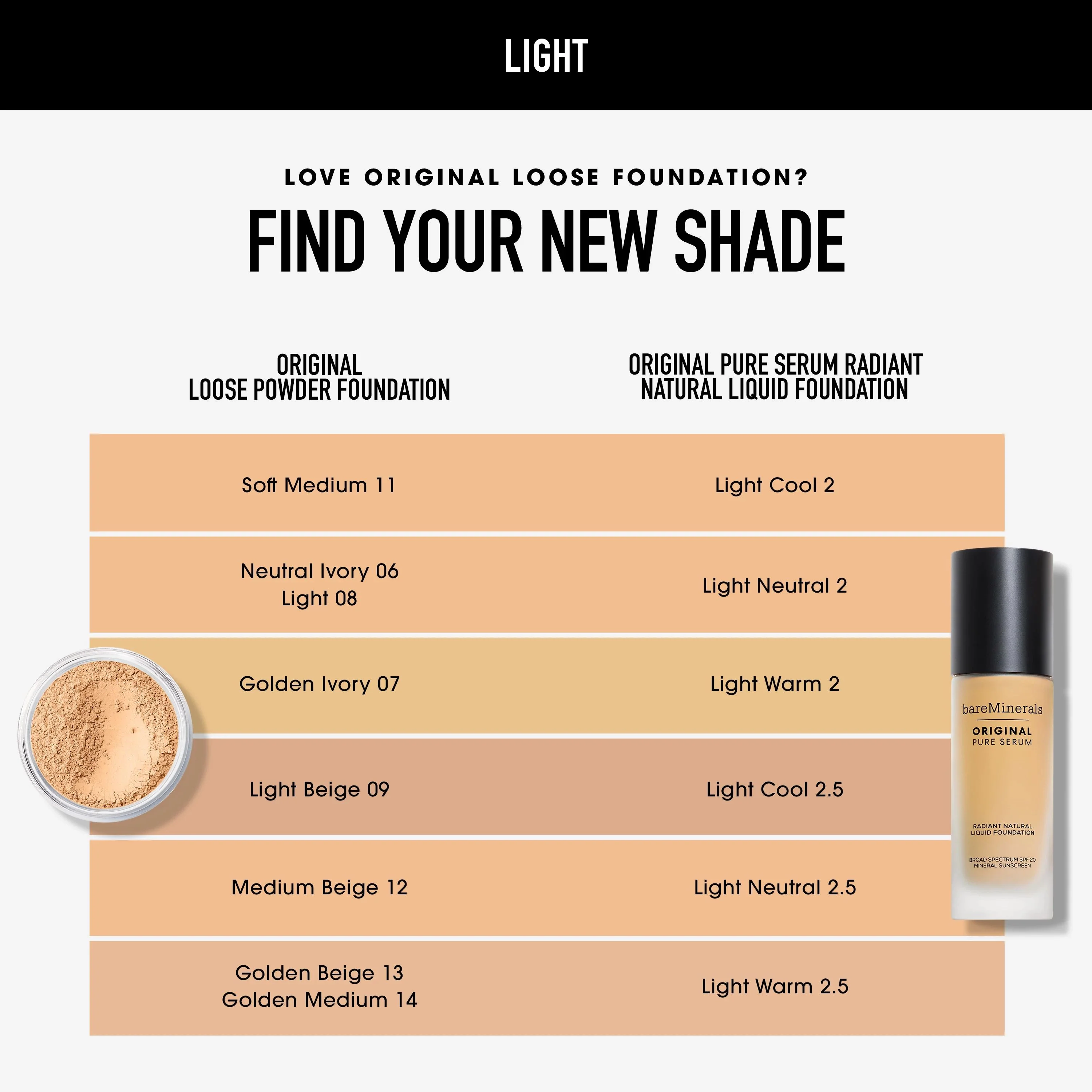 ORIGINAL Pure Serum Radiant Natural Liquid Foundation Mineral SPF 20 - Image 107