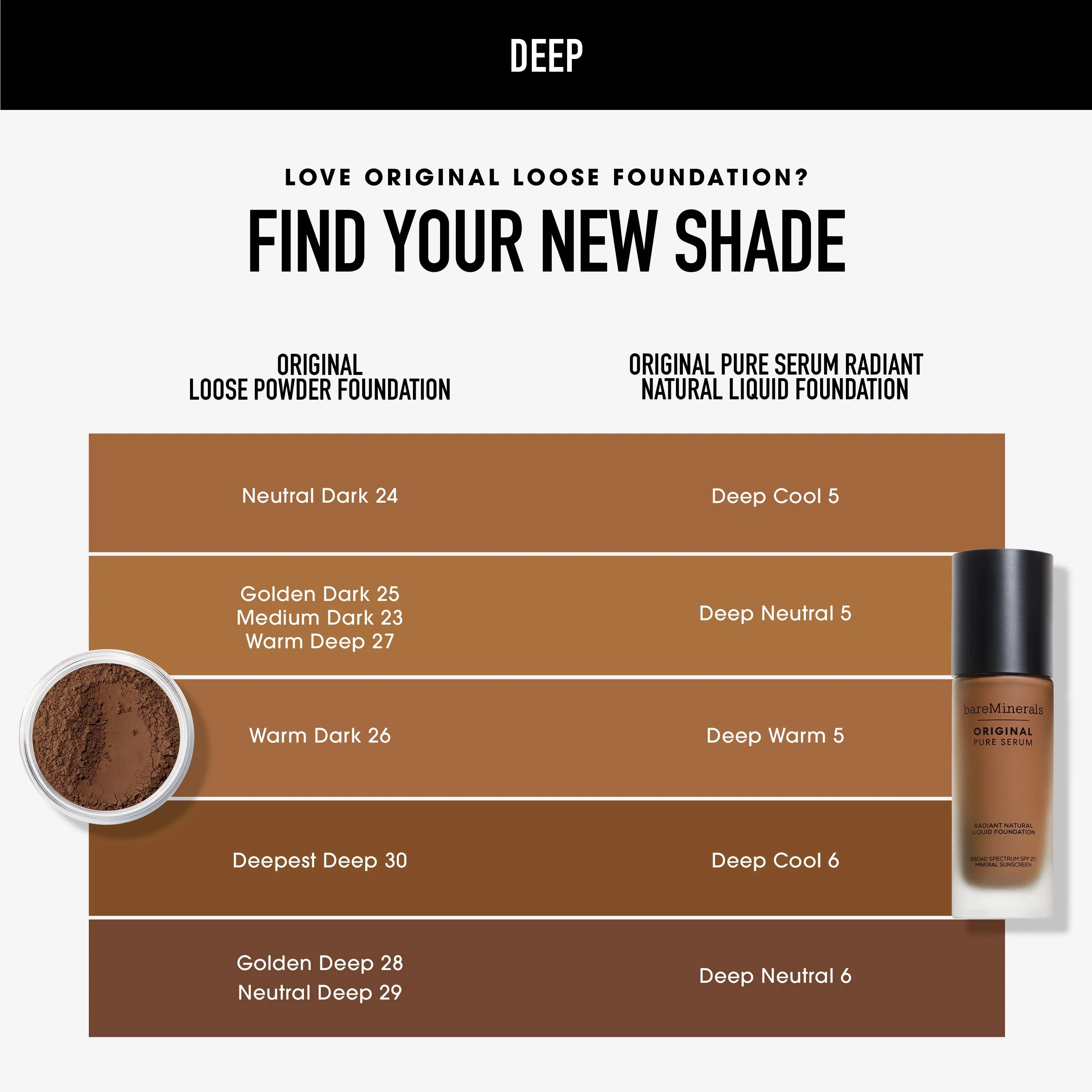 ORIGINAL Pure Serum Radiant Natural Liquid Foundation Mineral SPF 20 - Image 123